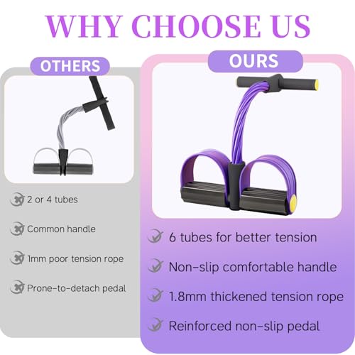 Pedal Resistance Bands with Handles, Upgrade 6-Tubes Elastic Bands for Exercise, Natural Rubber Foot Pedal Resistance Bands, Multifunction Fitness Bands for Abdomen, Waist, Arm, Leg, Pilates - color: Purple