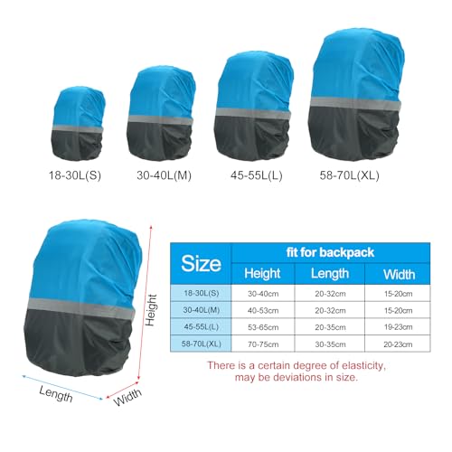 PATIKIL Waterproof Backpack Rain Cover, Non-Slip Ultralight Backpack Cover with Reflective Strip for Hiking Camping Traveling Cycling - color: Grey Blue, size: Medium