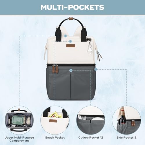 Maelstrom Cooler Backpack,Double Deck Insulated Bag,Leakproof Lunch Chest | 36 Can,Keeps Food Cold For 16h,Ergonomic, Lightweight. Perfect For Men, Women, Beach, Hiking,Camping, Travel, Work - color: 2.beige-gray