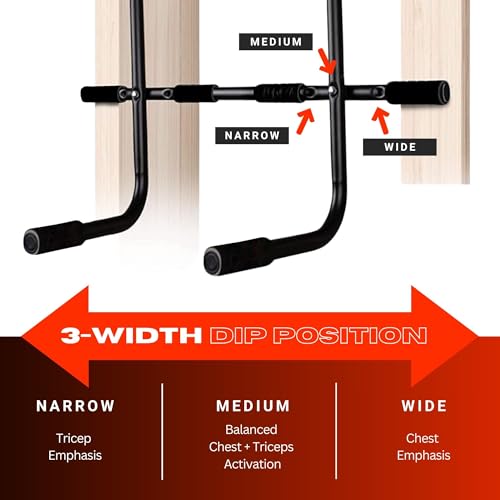 JACKAL Door Pullup Bar and Dip Bar Station - Multi Grip, Removable Dip Bars, Rigid NO WOBBLE, Easy Folding Storage, No Screws, Dip Station and Pull-up Bar for Doorway, Collapsible Dip Station, No Door Damage, High Weight Capacity, Foldable Bodyweight Work
