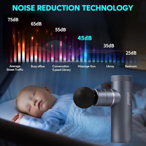 arboleaf Thermacool Massage Gun Deep Tissue with Heat and Cold Head, Full-Metal Electric Portable Hand Held Massager Gun for Back, Body Sore Muscles, Pain Relief - color: Slategray