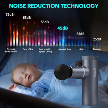 arboleaf Thermacool Massage Gun Deep Tissue with Heat and Cold Head, Full-Metal Electric Portable Hand Held Massager Gun for Back, Body Sore Muscles, Pain Relief - color: Slategray