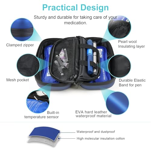 Gosemai TSA Approved Insulin Cooler Travel Case Medication Cooler for Travel with Thermometer Temperature Display Diabetic Medication Organizer Medical Travel Cooler Bag with 2 Ice Pack - color: Blue