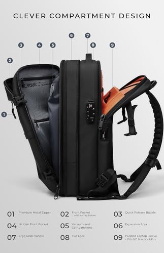 AirVault Vacuum Seal Travel Backpack 60L with Expandable HyperSeal Air Compression Vacuum System Water Resistant TSA Lock (Vacuum Pump Included, Black, 60L) - color: Black