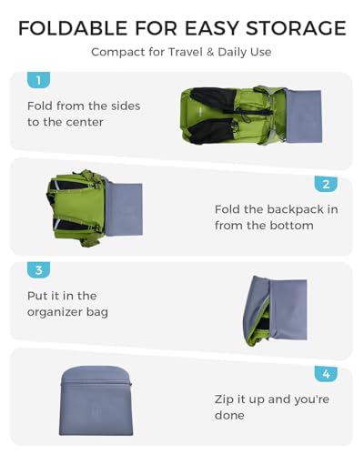 ECOHUB 15L Ultra-Lightweight Packable Backpack, Casual Daypack for Daily Use, Small Hiking & Travel, Foldable Backpack, Water-Resistant Nylon, Reflective Design - color: Green