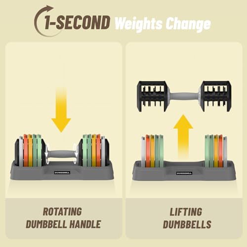 25/55 lbs Pair Adjustable Dumbbell Set, Adjust Dumbbell Weight for Exercises Pair Dumbbells for Men and Women in Home - color: 55lbs-Colorful-Pair