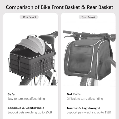 YEEGO DIRECT Dog Bike Basket for Rear Rack, 2-in-1 Pet Carrier & Cargo Basket, Detachable Dog Carrier for Bicycle with Safety Leash, Fits Small Medium Dogs Cats up to 20 LBS, Basket Patented Design