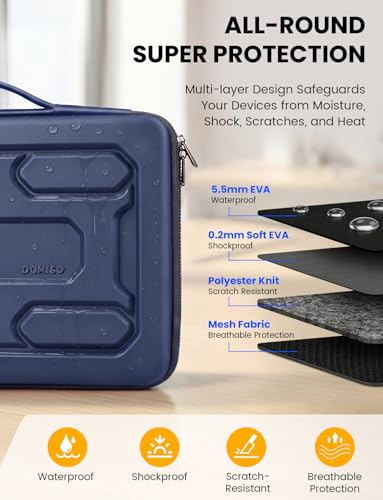 DOMISO Laptop Hard Case 17-17.3 inch Waterproof Shockproof Hard Shell Sleeve with Handle & Storage Pocket, Compatible with MacBook, HP, Dell, Dark Blue - color: Dark Blue, size: 17.3 inch
