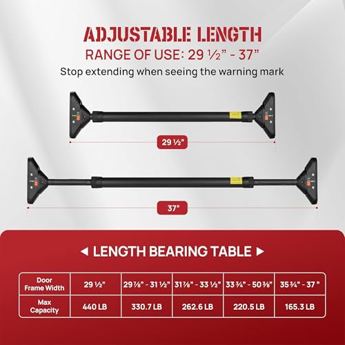 Yes4All Heavy Duty Wall Mounted Pull Up Bar, Over Door Pull Up Bar for Doorway, Multi Grip Chin Up Bar, Sturdy Strength Training Bars & Durable Gym Bar for Home Exercise - style: Doorway Pull-Up Bar