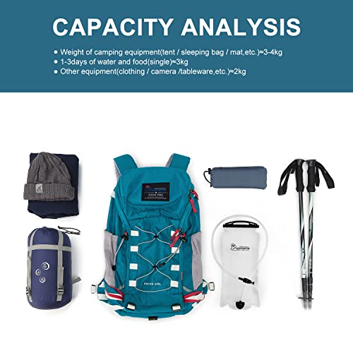 MOUNTAINTOP Hiking Backpack 35L Travel Backpack Lightweight Daypack for Men&Women Outdoor Camping - color: 6413-cobalt Blue