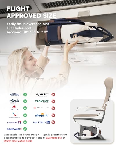 Rolling Backpack for Women, Travel Rolling Laptop Backpack with Wheels, Vertical & Horizontal Storage 2 In 1, Flip-Top Design, Water-Resistant Overnight College Underseat Carry on Luggage, Navy Blue - color: Navy Blue