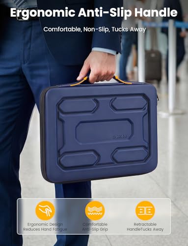 DOMISO Laptop Hard Case 17-17.3 inch Waterproof Shockproof Hard Shell Sleeve with Handle & Storage Pocket, Compatible with MacBook, HP, Dell, Dark Blue - color: Dark Blue, size: 17.3 inch