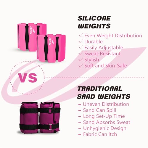 Ankle Wrist Weights for Women Men, One Pair of 2lbs/3lbs/4lbs Adjustable Arm & Leg Weights Silicone Wearable Weighted Bracelet for Pilates Yoga Walking Running Home Gym Fitness Strength Training Weight Loss Exercises Physical Therapy Dance Swimming Water