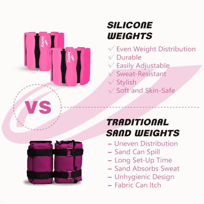 Ankle Wrist Weights for Women Men, One Pair of 2lbs/3lbs/4lbs Adjustable Arm & Leg Weights Silicone Wearable Weighted Bracelet for Pilates Yoga Walking Running Home Gym Fitness Strength Training Weight Loss Exercises Physical Therapy Dance Swimming Water