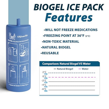 4ALLFAMILY Nomad Big 48H 1-7 Pen Insulin Cooler Travel CASE Medicine Cooler TSA Approved Box EpiPen Carry Case Medical Travel Cooler Bag Diabetic Pen Travel Hard Shell Insulina with Biogel Ice Pack - color: Blue