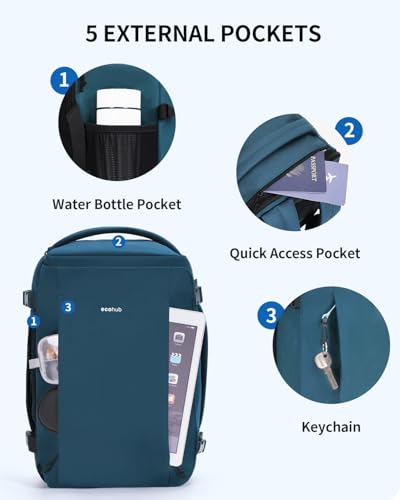 ECOHUB Personal Item Backpack for Airlines, Under Seat Carry On Bag, 30L Airplane Travel Pack, Fits 17.3" Laptop, Weekend Essential, Blue Green - color: Blue Green