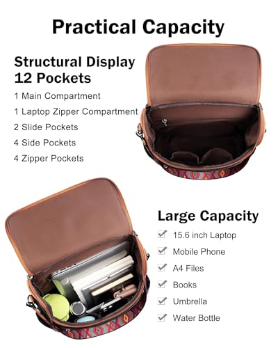FADEON Laptop Backpack for Women Leather Travel Backpack with Laptop Compartment, Designer PU Shoulder Laptop Bag Black Brown - color: Retro Black With Brown
