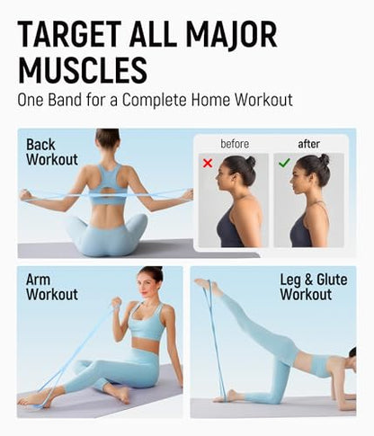 Upgraded Figure 8 Resistance Bands, Resistance Bands for Arms & Full Body Workout, Stretch Resistance Band with Handles for Yoga, Pilates, Toning, Home Fitness & Physical Therapy - color: 25LB Blue+35LB Grey