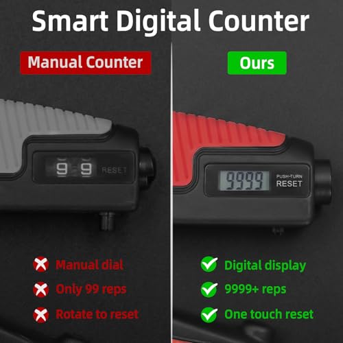 Grip Strength Trainer Adjustable 22-330 lbs with Electronic Counter, Hand Gripper Strengthener, Heavy Duty Forearm Strengthener, Wrist & Finger Exerciser for Grip Strength Training, Red