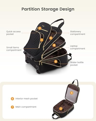 LOVEVOOK Underseat Carry On Luggage with Wheels, Stylish Under Seat Luggage with Giant Tumbler Holder Pocket, Soft Sided Small Suitcase for Travel, Work - color: Black