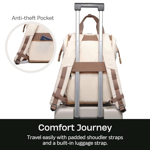 SUNNY BIRD Laptop Backpack, 15.6 Inch Laptop Work Bag, Wide Open Casual Daypack for Women, Men and Adult (White)
