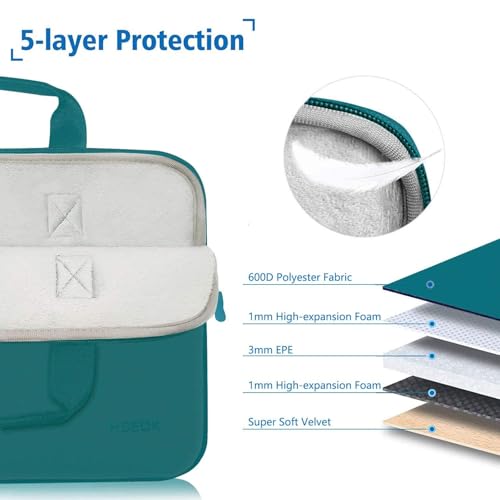 11.6 12.9 13 inch Elastic Laptop Sleeve with Small Case Compatible with 13 inch MacBook Neo Air Pro M5/M4/M3/M2/M1, iPad 13 12.9, XPS 13 and Most 11.6 12.9 13 inch Notebooks Tablets,D02E01 - color: D02e01, size: 11.6"-13"
