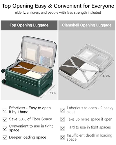 Hanke 26 Inch Expandable Luggage Top Opening Checked Bag Luggage Hard Shell Suitcases with Wheels Lightweight Travel Luggage Heavy Duty Luggage Suitcase with Lock for Woman Men-Blackish Green - color: Blackish Green, size: 26 Inch Expandable