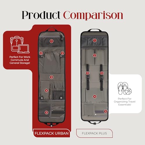 GillyGro Unisex Foldable Vertical Backpack Organizer Insert for Tote Bag, Carry On, Picnic, Camping - With Pockets & Handle - color: Gray/Red