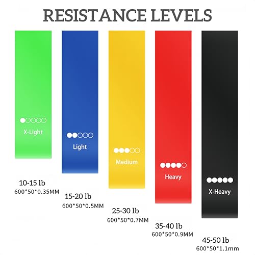 Resistance Band Loop for Workout Fitness, Set of 5