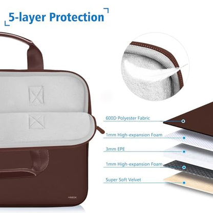 Hseok Laptop Sleeve 14 inch Case with Small Case, Compatible with MacBook Neo 14, MacBook Pro 14 M5/M4/M3/M2/M1, XPS 14 and Most 14 inch Notebooks, Neoprene Computer Handbag,Coffee - color: Coffee, size: 14"