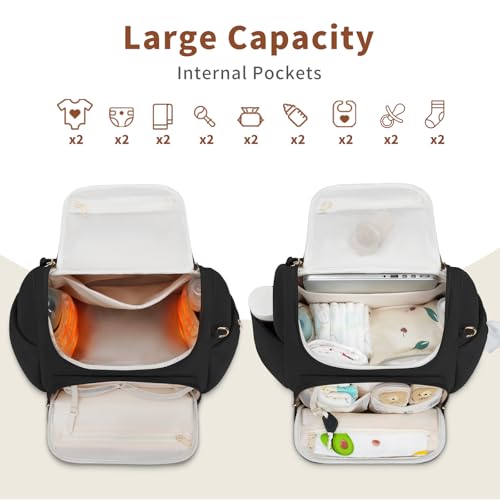 CEI-CEI Neoprene Diaper Bag Backpack Stylish Baby Maternity Bags Travel Tote for Mom with Insulated Pockets, Changing Pad, Stowable Shoulder Strap - color: Black