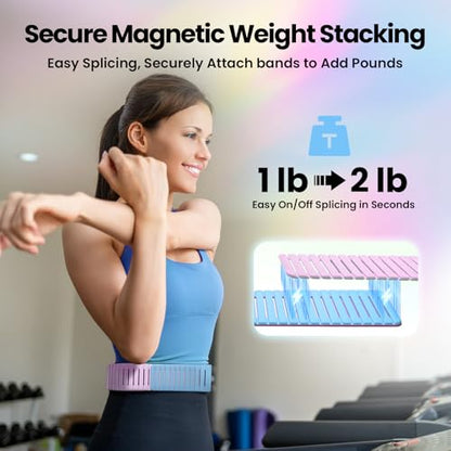 Adjustable Hidden Magnetic Ankle & Wrist Weights, Skin-Friendly Breathable and Waterproof Silicone Design for Women & Men - Ideal for Fitness, Yoga, Running, Cycling & Swimming, 2-Pack, 1LB Each - color: Blue and Pink