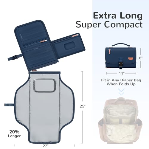 Portable Diaper Changing Pad with Shoulder Strap, Detachable Travel Changing Pad with Baby Wipes Pocket, Gifts for Baby Shower, Newborn Girls and Boys (Royal Blue) - color: Royal Blue