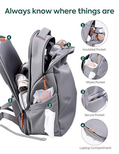 Babelio Grid Wizard Diaper Bag Backpack - Multi Function Waterproof Diaper Bag, Travel Essentials Baby Bag with 4 Individual Organizers, Insulated Bottle Holders, Baby Shower Gifts, Grey - color: Grey, size: Upgraded - 20L