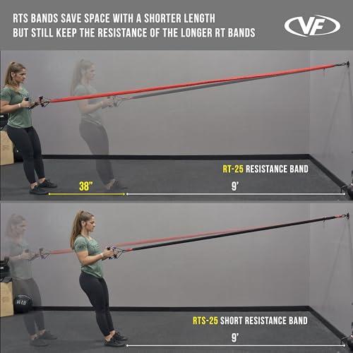 Valor Fitness Resistance Bands - 5lb to 25lbs - Carabiners Attached & 2 Bands per Weight Option with Handles– Sheath Covered - Strength Training New Compact 39" Design - Wall Door Rack Mount Options - color: Black -RTS-WALLattb