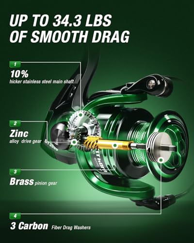 Ghosthorn Fishing Rod and Reel Combo Graphite Telescoping Fishing Pole Portable Travel Kit with Carrier Bag for Freshwater Saltwater - size: 7 ft, style: Full Kit With Carrier Case