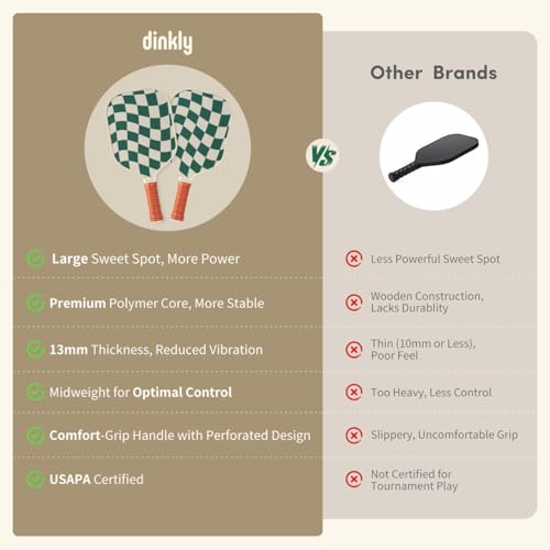 Pickleball Paddles Set of 2/4- USAPA Approved Graphite/Fiberglass Pickleball Racket, 2 Pickleball Rackets, 4 Balls and 1 Portable Carry Bag, Aesthetic Pickle Ball Set for Men Women Beginners - color: 2 Wave Check | Gray | Graphite
