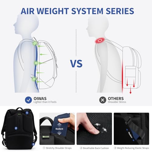 OIWAS Backpack for Work Fit 16'' Notebook, Water-Resistant 24.5L Laptop Backpack with Air Weight System and Magnetic Buckle, TSA-Friendly Business Laptop Backpack for Commuting - style: 24.5l