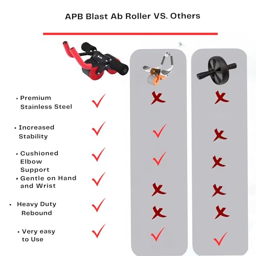 APB Blast Ab Roller, with thick elbow support with resistance spring. Ab workout for Abdonimal and Core strength Exercise. Equipment for a Home Gym and a Home Workout, Red