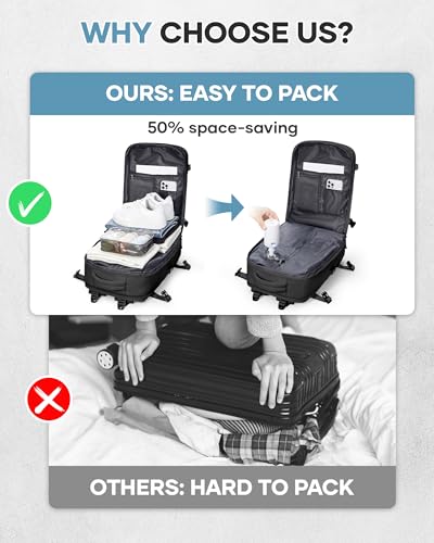 BOXSAM Vacuum Travel Backpack with Pump for Women Personal Item Carry on Backpacks 18x14x8 inches Flight Approved Laptop Waterproof Work Compression bags Casual Daypack Black - color: A1-black