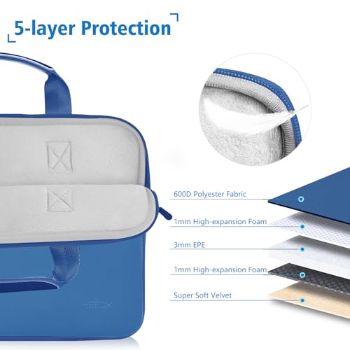 11.6 12.9 13 inch Elastic Laptop Sleeve with Small Case Compatible with 13 inch MacBook Neo Air Pro M5/M4/M3/M2/M1, iPad 13 12.9, XPS 13 and Most 11.6 12.9 13 inch Notebooks Tablets,Jewerl Blue - color: Jewerl Blue, size: 11.6"-13"
