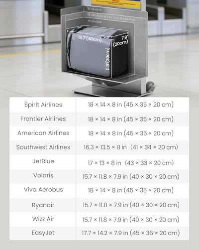 tomtoc 23L-28L Expandable Travel Backpack, Underseat Flight Approved Personal Item for Ryanair Southwest Frontier JetBlue, Lightweight Carry-on Luggage, Water-resistant Business Rucksack Weekender Bag - color: Silver Gray
