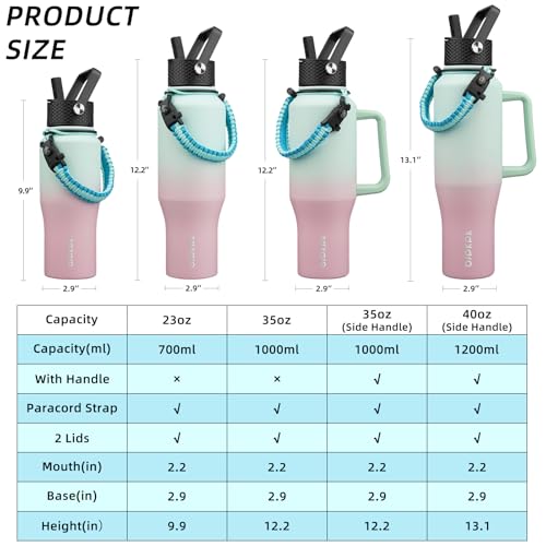 BJPKPK Insulated Water Bottles with Straw Lid, 35oz Metal Water Bottle with 2 lids & Paracord Strap, Double Wall Stainless Steel Tumbler with Handle, Reusable Cups, Mugs, Thermo, Marshmallow - color: Marshmallow, style: 35oz-Side Handle