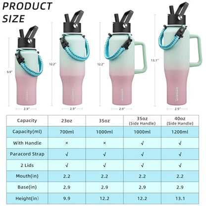 BJPKPK Insulated Water Bottles with Straw Lid, 35oz Metal Water Bottle with 2 lids & Paracord Strap, Double Wall Stainless Steel Tumbler with Handle, Reusable Cups, Mugs, Thermo, Marshmallow - color: Marshmallow, style: 35oz-Side Handle