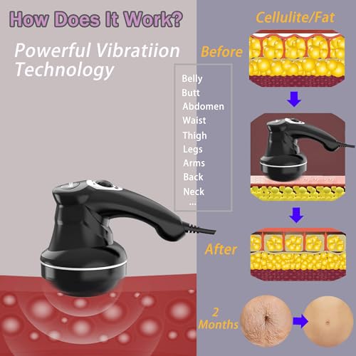 DS SAVORING Body Sculpting Machine for Women - 6-Speed Cellulite Massage & Lymphatic Drainage Device with Lipo Roller, Handheld Home Use for Belly Fat, Stomach, Thighs & Buttocks Sculpting - style: 4 Heads