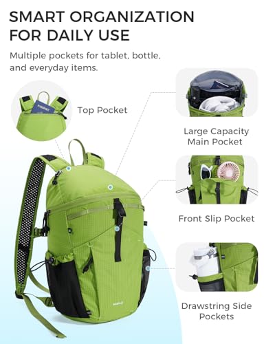 ECOHUB 15L Ultra-Lightweight Packable Backpack, Casual Daypack for Daily Use, Small Hiking & Travel, Foldable Backpack, Water-Resistant Nylon, Reflective Design - color: Green