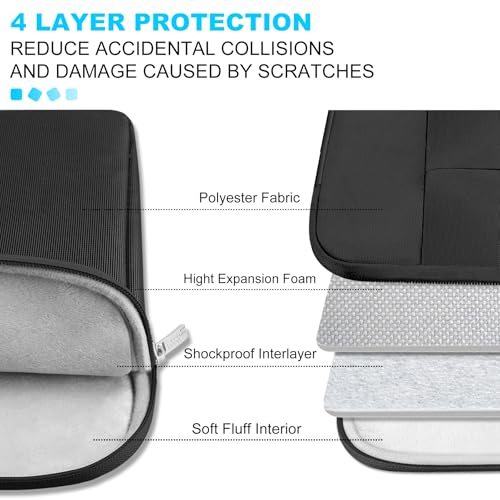 Lacdo Chromebook Case 11 Inch Laptop Sleeve for 11 Inch Acer HP Lenovo Dell Samsung ASUS Chromebook Spin 3 11, 13 inch New Surface Pro 11 Copilot+PC / 10 9 8 X, 11.6" MacBook Air Computer Bag, Black - color: Black, size: 11-11.6 Inch