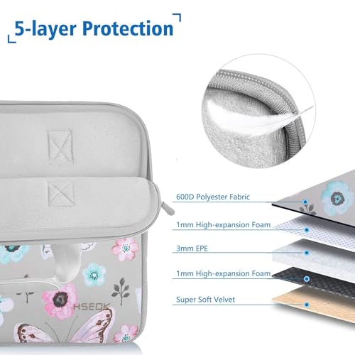 11.6 12.9 13 inch Elastic Laptop Sleeve with Small Case Compatible with 13 inch MacBook Neo Air Pro M5/M4/M3/M2/M1, iPad 13 12.9, XPS 13 and Most 11.6 12.9 13 inch Notebooks Tablets,B02F01 - color: B02f01, size: 11.6"-13"