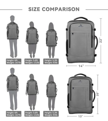 AREYTECO Carry On Backpack, 50L Extra Travel Laptop Backpack for Men Women - color: Grey, size: 17.3 Inch (20''x13''x10'')