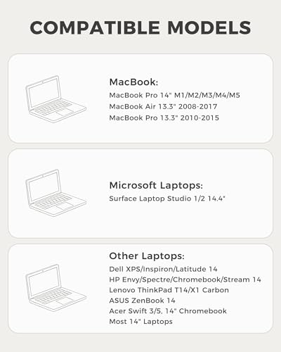 ProCase Laptop Sleeve 14" for MacBook Pro 14-Inch M5/M4/M3/M2/M1 Pro/Max 2026-2021, Computer Case Also Compatible with 14" HP Dell ASUS Lenovo Acer Chromebook -Airblue - color: Airblue, size: 14-inch
